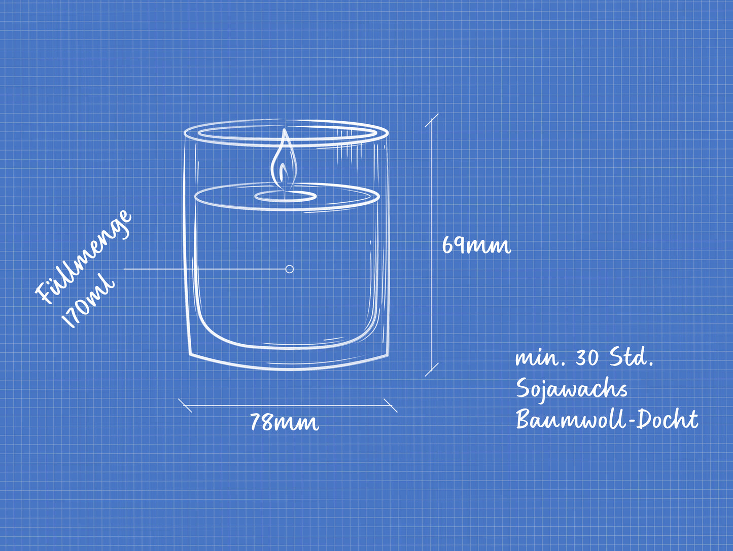 TMYLight Kärnten Duftkerze Sojawachs Baumwolldocht Mittel Vanille Erdbeere Himbeere Persian Pomegranate Zimt Lagerfeuer 1001 Nacht Palo Santo Bitterorange Lavendel Orchidee Lebkuchen Kaffee